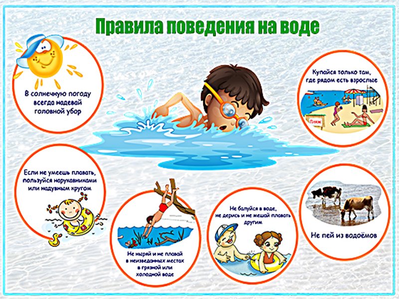 Безопасность на воде