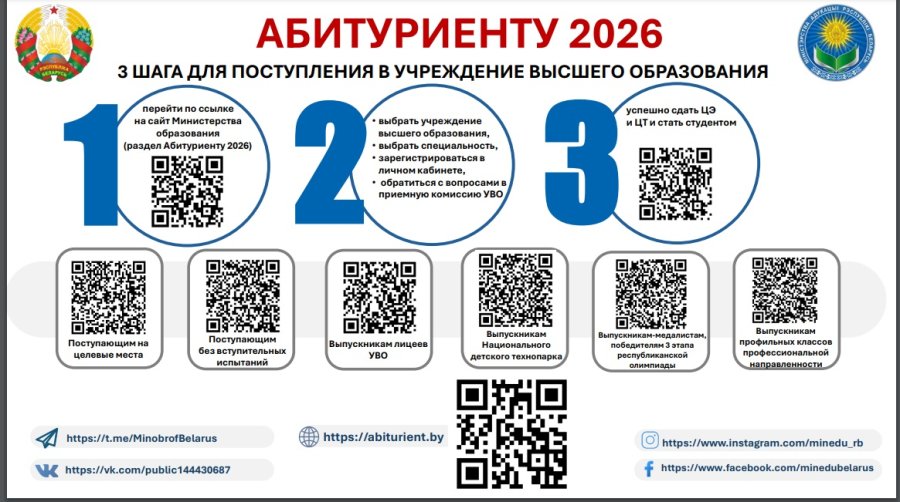Вступительная компания в учреждения высшего образования в 2026 году