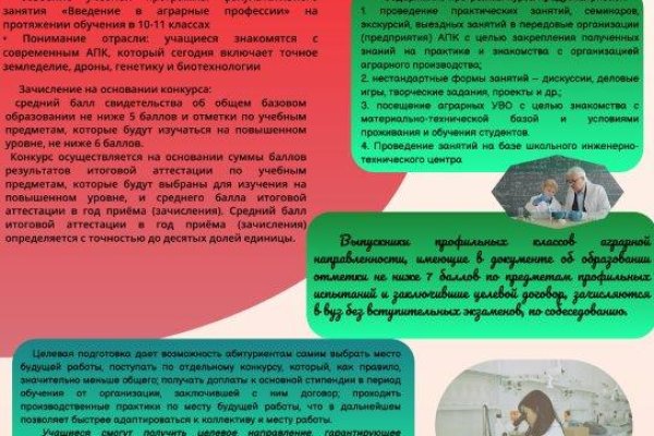 Классы (группы)  аграрной  направленности