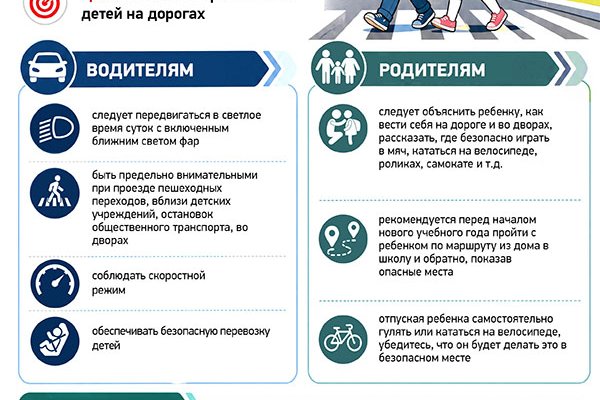 Акция 