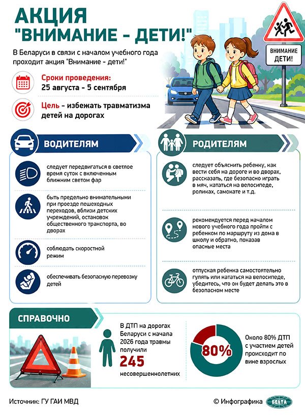 Акция 